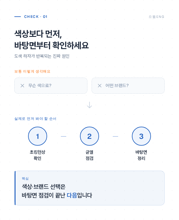 외벽 페인트 infographic 01