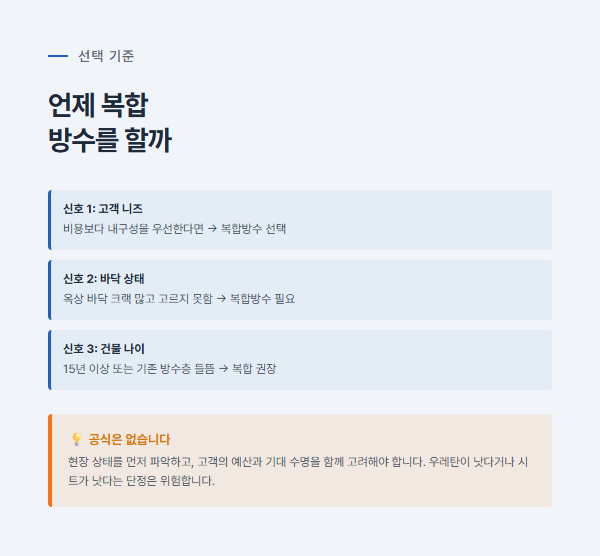 우레탄 단독 vs 복합방수 선택 기준: 고객 니즈, 바닥 상태, 건물 나이