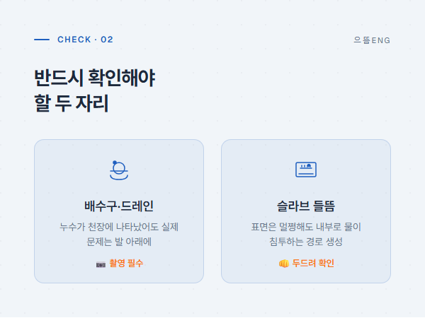 두 가지 진단 지점: 배수구·드레인, 옥상 슬라브 들뜸